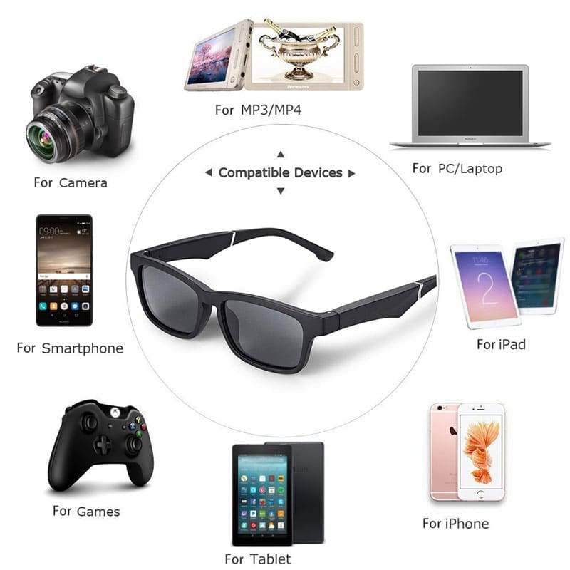 E-Shopper Bluetooth Brille Sonnenbrille