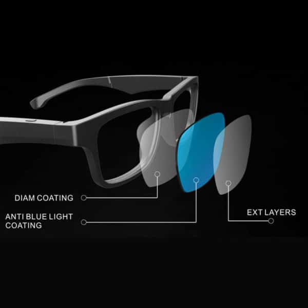 E-Shopper Bluetooth Brille Sonnenbrille